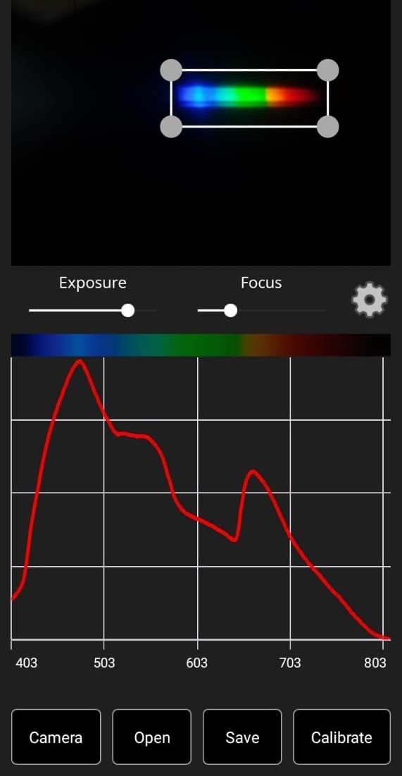 Spectrum using existing app